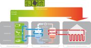 csmFunktionsweiseWP240914042763a0b6
